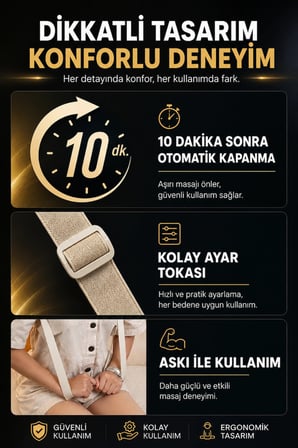Boyun ve Omuz Masaj Aleti Isıtmalı Derin Doku Masaj Cihazı 6 Masaj Başlıklı Ergonomik Tasarım