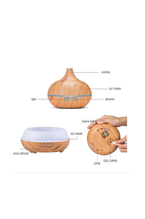Hava Nemlendirici 7 Led Işıklı Aromatik Oda Kokusu 550 Ml Kahve Aroma Difüzörü Buhar Makinası