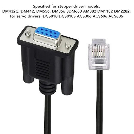 LG DSUB9 DB9 RS232 To RJ11 6P4C Console Cable, Heat Resistant Safe Connection High Flexibility Serial Console Cable for AP7800 AP7900 940-0144A