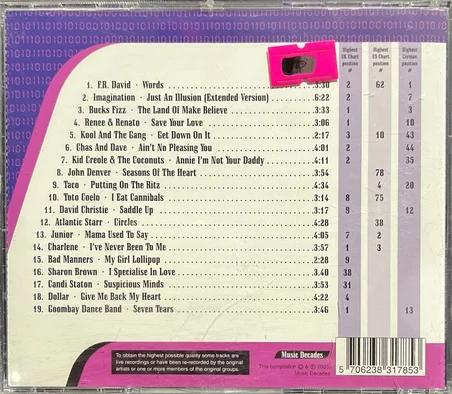 CD Music Decades 1982 Do You Remember CD