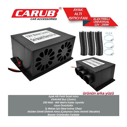 CARUB Ayak Altı Fanlı Elektrikli Isıtıcı 250W 12V