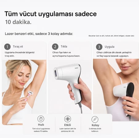 Robx A05 Ipl 3 Milyon Atım Akıllı Cilt Tanıma Ultra Seri Atım 3 Başlık Bay&Kadın Cihazı