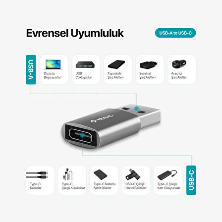 Iphone 11 Yeni Nesil Başlık Aparatı (type-c To Usb Dönüştürücü Otg Çevirici)     
