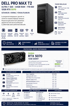 Pro Max T2 Core Ultra 7 265 RTX 5070 12GB 96GB RAM 1TB SSD 27" FHD FreeDOS FCT2250416P758 Masaüstü İş İstasyonu + PER4 USB Bellek