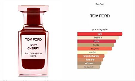 LOST CHERRY By TOM FORT UNİSEX EDP 75ml PARFÜM