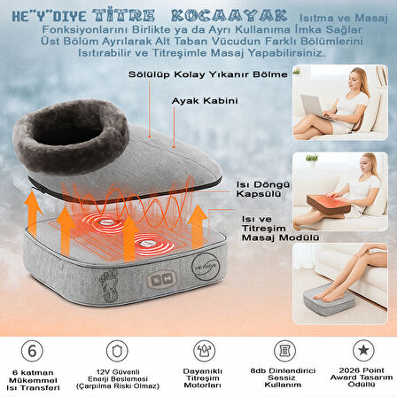 Titre Koca Ayak Elektronik 2 si 1 Arada Ayak Isıtıcılı ve Titreşimli Masaj Botu