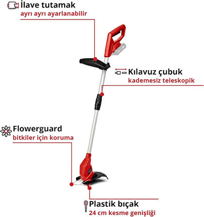 Einhell GC-CT 18/24 Solo Kenar Kesme Makinesi ( Akü ve Şarj Hariç)