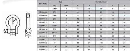 Ennalbur M20 Omega Zincir Kilidi 3/4 ( 2 Adet )