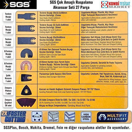 SGS 1880 Raspalama Seti 27 Parça