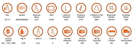 Saraylı 2X11 A Tipi Sürgülü Merdiven 6,02 Metre