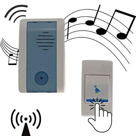 Wireless Bağlantılı Ev, Ofis, Daire veya Bahçe Kapıları İçin Kablosuz Kapı Zili  GO50607580670
