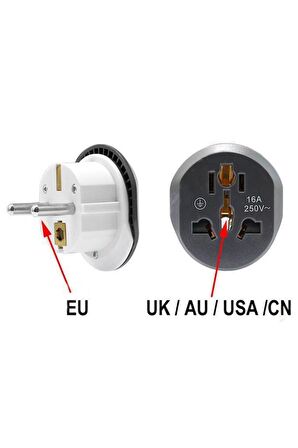 Şahnet Universal Dişi Türk Erkek Fiş Dönüştürücü (Çin ,Amerika , Japonya Türk Çeviriçi)