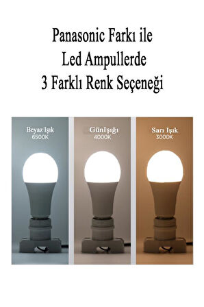 Panasonic 14W (100W) Led Ampul 4000K - Gün Işığı 3 Adet E27 Led Lamba