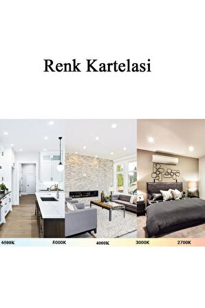 Şahnet 6W E27 Mini Top Led Ampul Beyaz - 6500K (3 Adet)