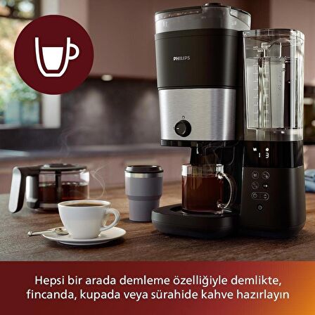 Philips HD7888/01  All-In-1 Brew Öğütücülü Filtre Kahve Makinesi