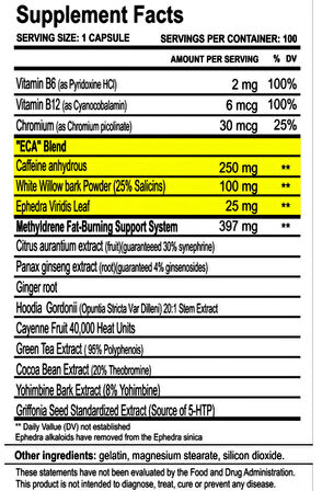 Cloma pharma Methyldrene Fat burner yağ yakıcı ECA stack 100 caps