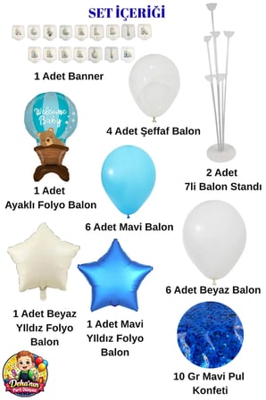 Dehaparty Bebek Hastane Odası Süsleme Seti Hoş Geldin Bebeğim Baby Shower Mavi 22 Parça Balon Seti