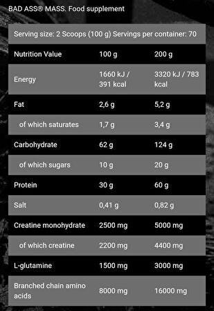 Badass Mass Gainer 7 KG