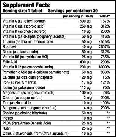 Bıotech Usa Vitabolic 30 Tabs