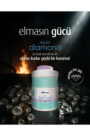 Stella Set 1 Lt - Beyaz Boya + Bianca Siyah Mermer Effekt Sprey + Bianca Diamond Sıvı Elmas Parlak