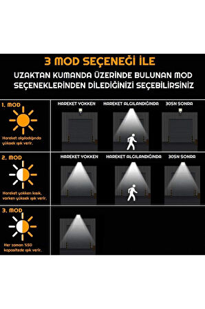 Solar Güneş Enerjili Led Bahçe Aydınlatması Hareket Sensörlü 3 Modlu Dış Mekan Aydınlatma