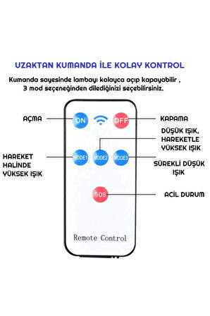 Solar Güneş Enerjili Led Bahçe Aydınlatması Hareket Sensörlü 3 Modlu Dış Mekan Aydınlatma