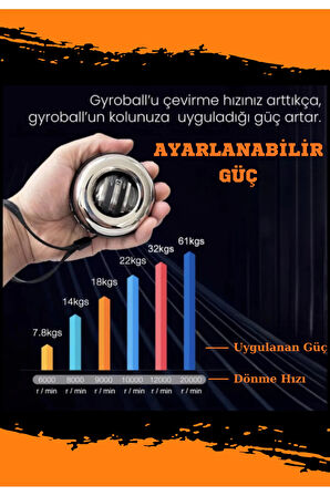 Gyro Ball El Bilek Egzersiz Topu Kol Kuvvet Güç Topu Powerball Kas Geliştirici