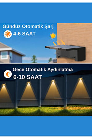 Yeni Model Solar Bahçe Aydınlatması Güneş Enerjili Duvar Lambası Merdiven Veranda Dekoratif Aplik