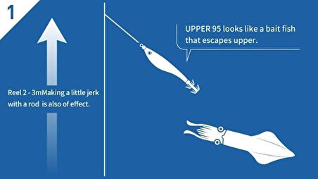 Yamashita Upper 95 mm Kalamar Zokası RW Keimura