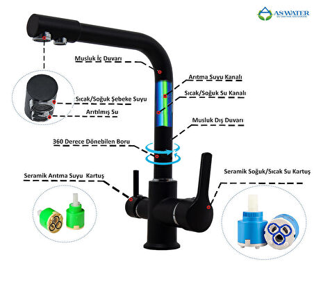 Arıtma Bataryası Musluk 3 Yollu Sıcak-soğuk Mix Arıtma Siyah
