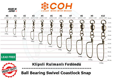 COH Klipsli Rulmanlı Fırdöndü EX #0 17kg (Heavy Duty / Coastlock Snap)