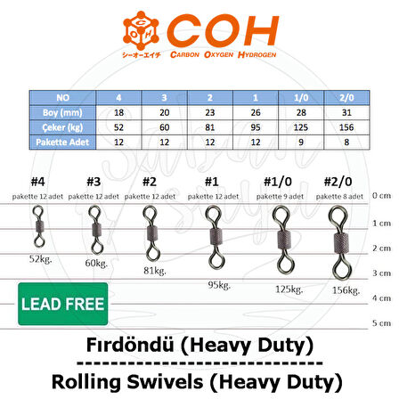 COH Fırdöndü #2/0 156kg (Heavy Duty)