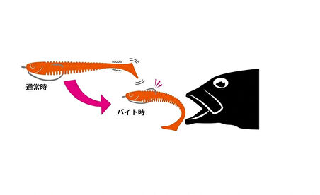 02244 / Jackson BoneBait 3.5 - UII UV (IceImpact)