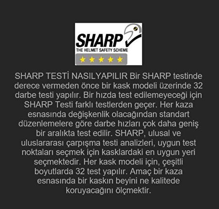 SHOEI NXR 2 SİYAH KASK