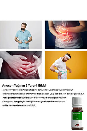 Anason Yağı 20 Ml