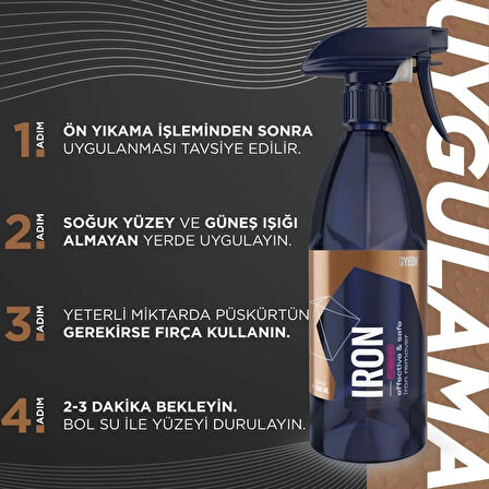 GYEON Q²M Iron REDEFINED Demir Tozu, Balata Tozu Temizleyici Ve Pas Sökücü PH Nötr 1000 ml