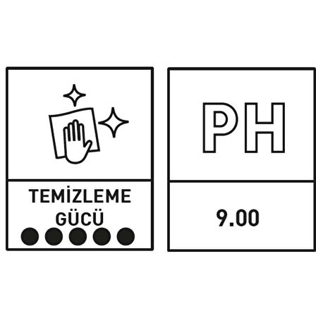 INNOVACAR D2 CHECK Alkol Bazlı Yüzey Temizleyici Konsantre - 500 ml