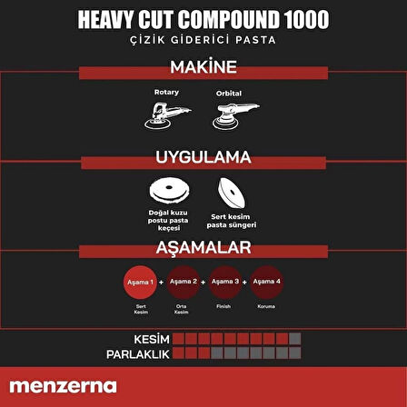 MENZERNA 1000 Çizik Giderici Kalın Pasta 1 kg