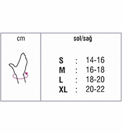 Orthocare 4521 Başparmak Destekli El Bilek Ateli