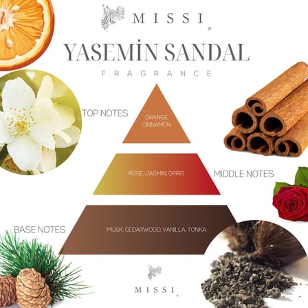 Parlak Sırlı Taş Ortanca Zarafeti Çubuklu Oda Kokusu 500 ml-Yasemin Sandal