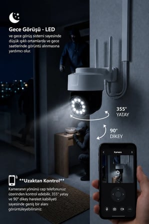 PTZ-26 WiFi Akıllı Güvenlik Kamerası 2MP 1080P Full HD 355° Döner Hareket Takipli Gece Görüşlü Çift Yönlü Ses