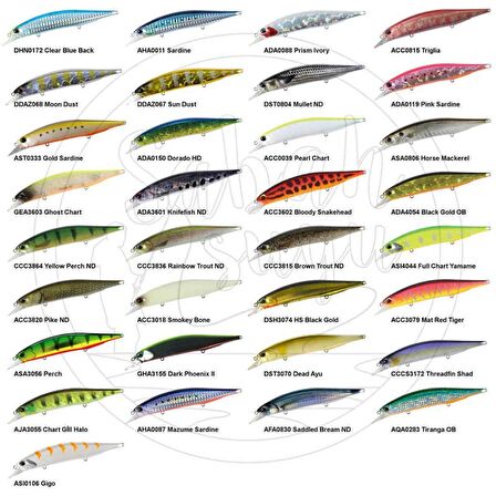 Duo Realis Jerkbait 120SP SW AHA0812 Barracuda ND