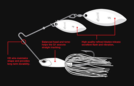 Duo Realis Spinnerbait G1 J008 Pearl Chart