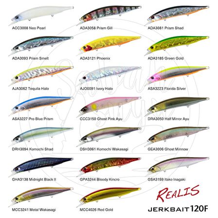 Duo Realis Jerkbait 120F DRA3050 Half Mirror Ayu