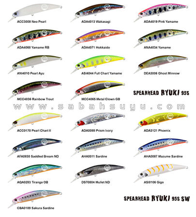 Duo Spearhead Ryuki 95S SW AHA0011 Sardine