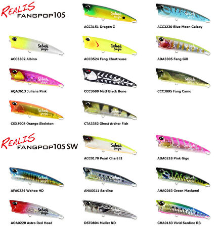 Duo Realis Fang Pop 120 SW Popper Sahte Yem AJA0035  Rainbow RB