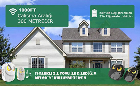 ShopFast Beyaz Lüx 1 Buton 1 Alıcı Kablosuz Kapı Zili Yaratıcı Baykuş Şekilli Işıklı Uzun Mesafeli(300 Metre) Ev Ofis Depo