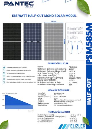 Pantec Solar 585W Halfcut Topcon Güneş Paneli