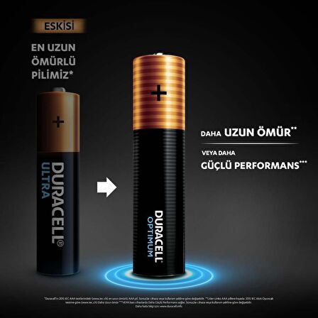 Duracell Optimum İnce Kalem AAA 6' lı