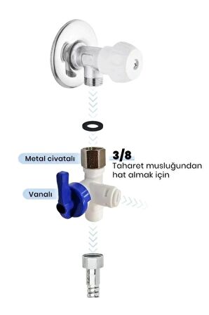 Su Arıtma Cihaz Hat Alma Aparatı 3/8 6 Mm Bağlantı Combo